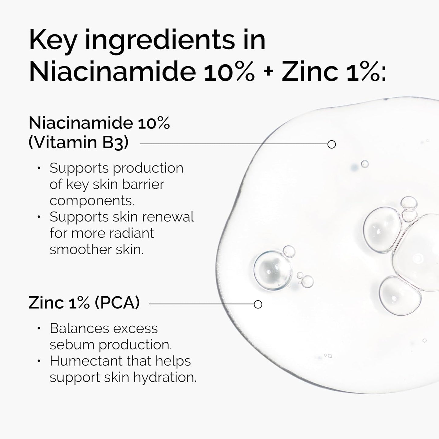 The Ordinary Niacinamide 10% + Zinc 1% (Batch code + barcode )